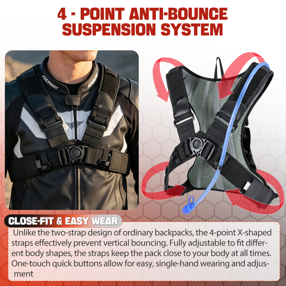 NEWBOLER 8L Motorcycle Cycling - Mountain Biking Rucksack recensie en prijs