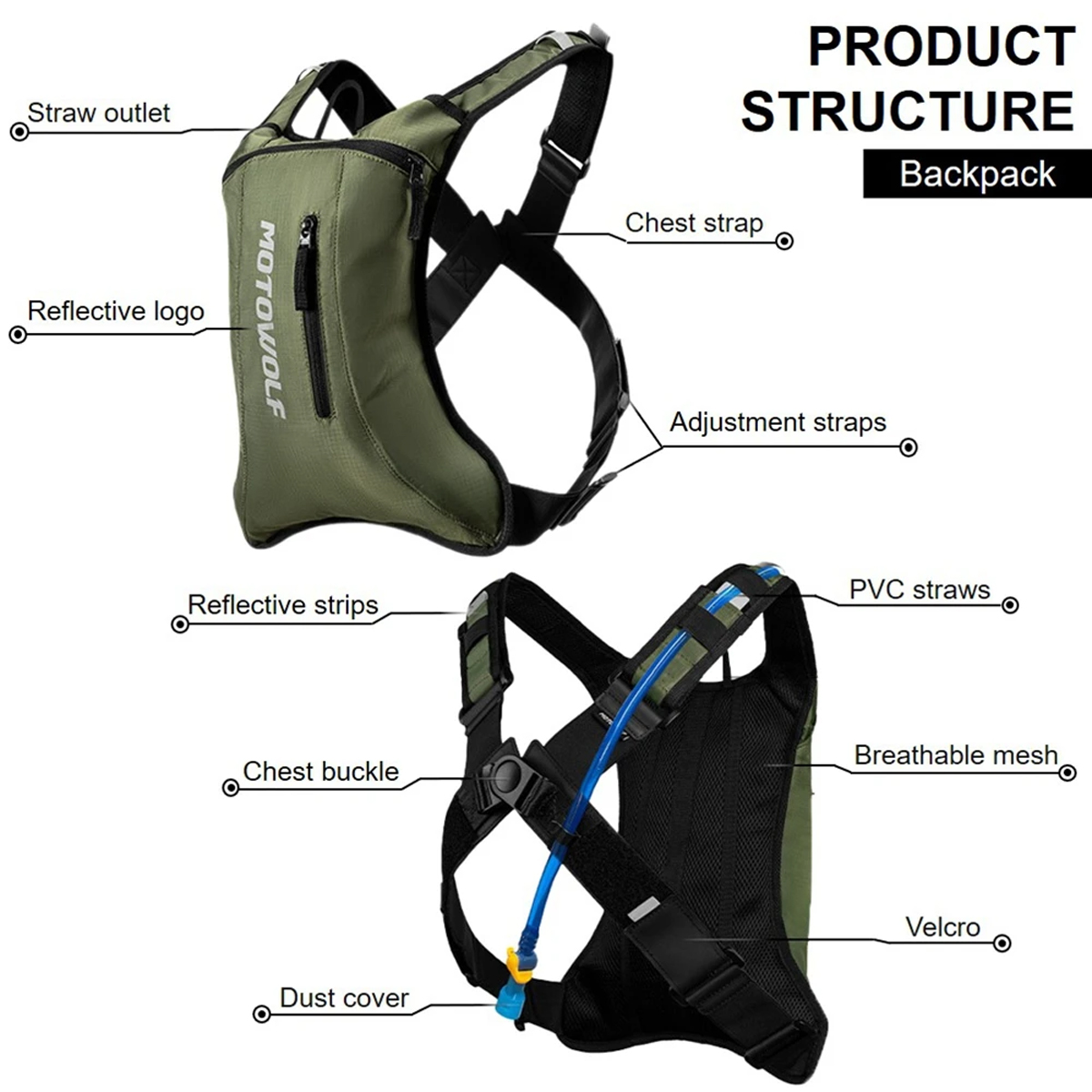 Motorcycle Cycling Hydration P - Mountain Biking Rucksack recensie en prijs